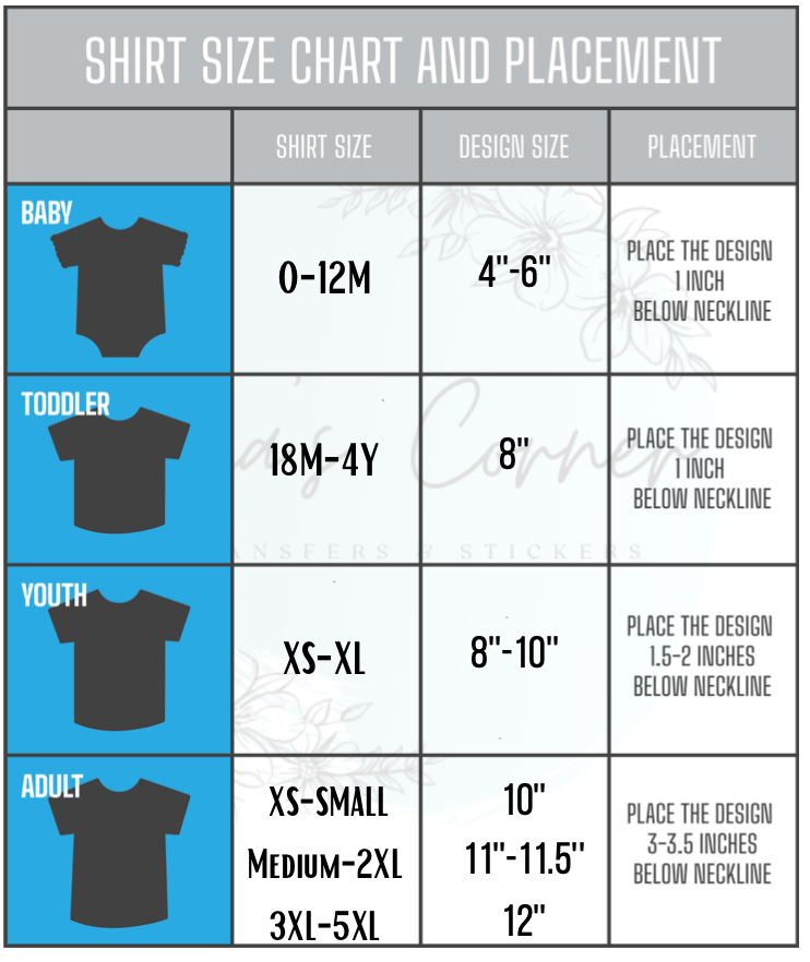 Custom Heat Transfers